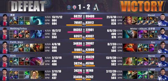 探讨WeGame一键符文的真实价值与替代选择