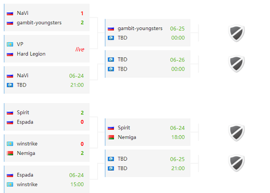 PUBG第36赛季排位赛复活机制全面解析