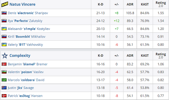 探秘《瓦罗兰特》炫酷皮肤背后的腾讯策略