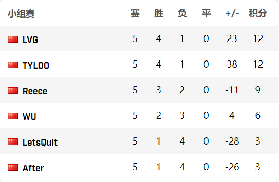 NVIDIA 和微软携手推动云端到 PC 的智能AI发展