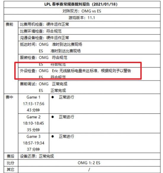 VCT太平洋赛区爆冷！Global Esports 3-2力克强敌挺进上海大师赛